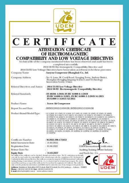 CE Certificates