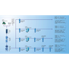 Compressed Air Combination Dryer