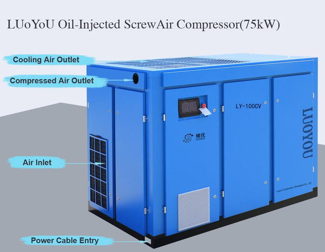 Luoyou Industrial Screw Air Compressor55KW75hp8bar10bar13bar VSD Factory Outlet Good Price High-quality 10.05m&sup3;/min 7.8m&sup3;/min 7.3m&sup3;/min Energy-saving 8kg10kg13kg0.8Mpa1.0Mpa1.3Mpa single stage